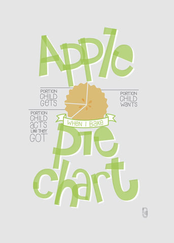 Apple Pie Chart  — Art Print